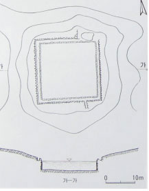 Surveyed drawing of Kuryong Pond Surveyed drawing of Kuryong Pond