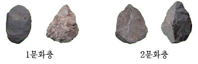 동암동유적에서 발굴된 주먹도끼들