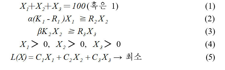 종자돼지무리구성의 경제수학적모형