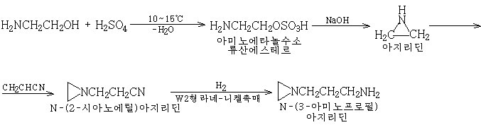 N-(3-아미노프로필)아지리딘 합성반응식