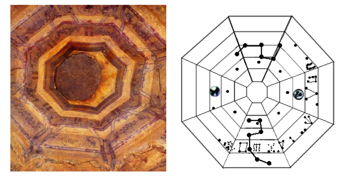 The ceiling mural and the star picture of the Tokhwa-ri tomb No.2