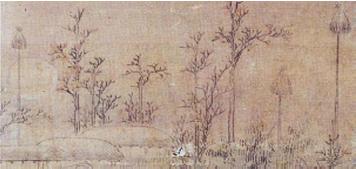 《농민생활도》 달맞이그림의 웃부분(화가미상)