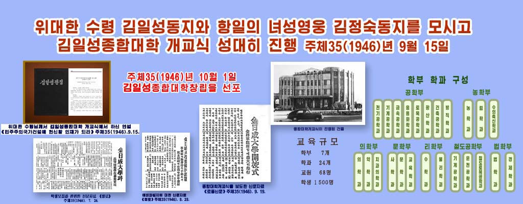 Splendid opening ceremony of Kim Il Sung University, Founding of Kim Il Sung University