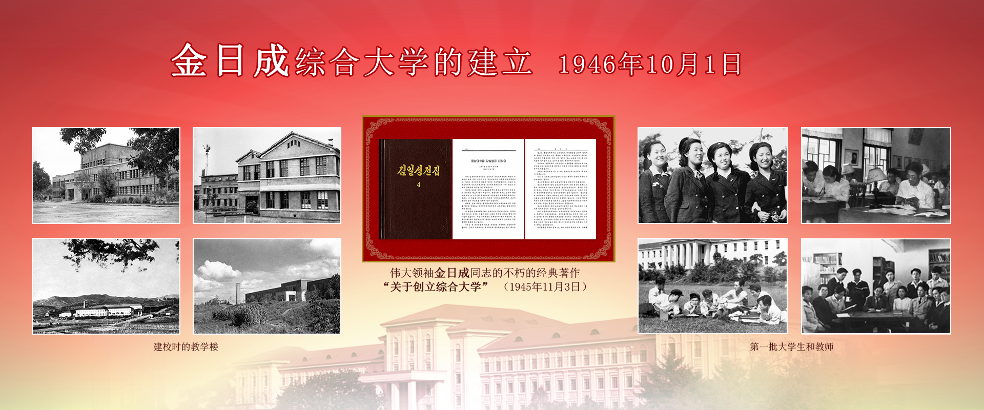 金日成综合大学建立80周年