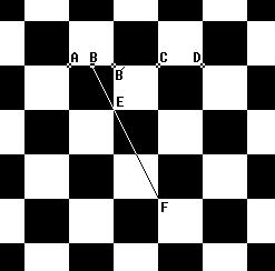 교차비결정을 위한 교정판과 투시투영화상에서의 4개점