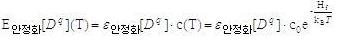 결함형성이 α상안정화에 미치는 전체적인 효과