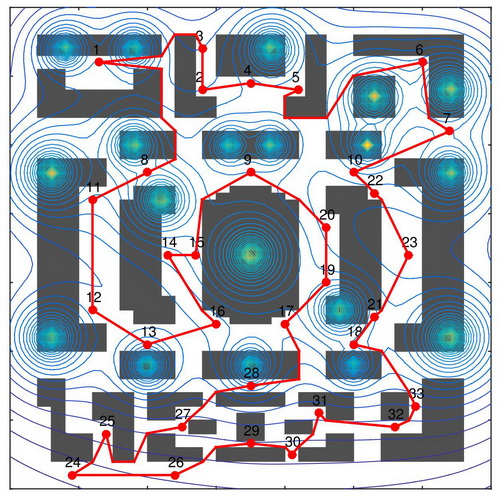 세번째 가상환경에서 얻어진 최소선량경로