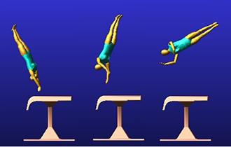 Dynamic modeling for the second flight phase of the Yurchenko layout vault based on MSC. ADAMS