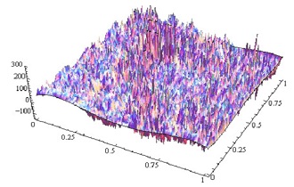 Properties of Hidden Variable Fractal Interpolation Functions