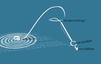 QRCV Approach to Enhancing Critical Thinking Skills in ESP Learning