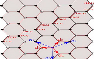 Bulk-edge correspondence for Floquet topological phases in honeycomb nanoribbon