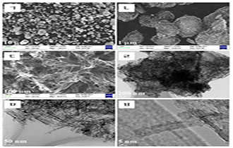 由锐钛矿二氧化钛纳米管组成的分等级结构微球的合成及其在染料敏化太阳能电池中的光电特性