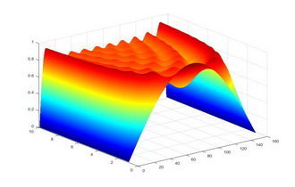 Regularity of Semigroups Generated by Nonlocal Operators with Gradient Perturbation