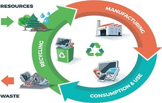 An aggregation method for solving problems of multicriteria decision making using ordered weighted averaging operators and generalized mixture operators
