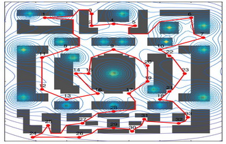 장애물이 있는 방사선환경에서 리산Rao결합인공벌군 알고리듬에 기초한 최소선량점검경로계획화