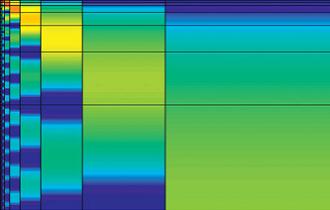 흐레임과 수준성김성클라스에 대한 압축수감연구에서 성과