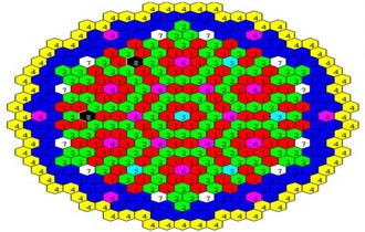 매듭그린함수법에 의한 3차원6각형기하에서 다군중성자확산방정식의 풀이